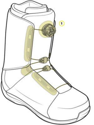 Mini Turbo 2023 Snowboard-Boots