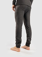 Essential Comfort Base Layer Bottoms