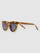 L&aring;ngholmen Leopard Okulary