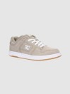 DC Manteca 4 Sneakers