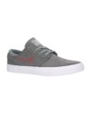 Nike SB Zoom Stefan Janoski FL RM Skateschuhe