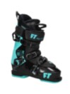 Full Tilt Plush 4