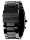 Nixon The Banks