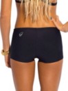 Rip Curl G-Bomb 1mm Boardshorts