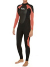 Billabong 403mm Launch