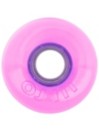 OJ Wheels Hot Juice 78A 60mm Wheels