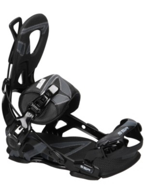 sp core bindings