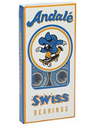 Swiss Lagers