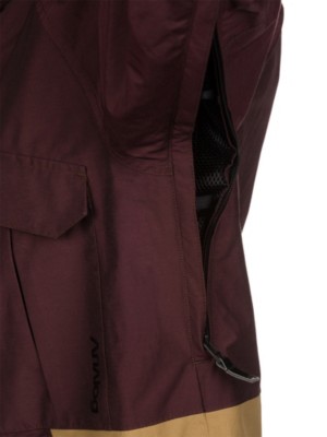 analog highmark jacket
