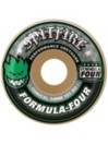 Spitfire Formula Four 101D Conical II 54mm Wheels