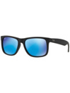 Ray-Ban Justin Black Rubber Mirror Aurinkolasit