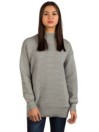 RVCA What Now Pullover