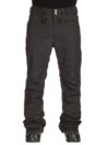 DC Relay Pants