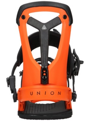 Union bindings italia