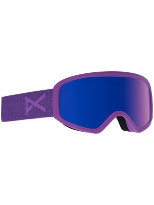 Anon Insight Imperial