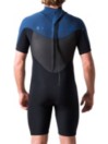 Rip Curl Omega 1.5/1.5