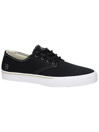 Etnies Jameson Vulc LS Sneakers