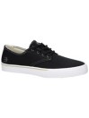 Etnies Jameson Vulc LS Sneakers