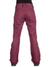 Patagonia Insulated Snowbelle Pants
