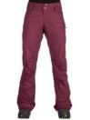 Patagonia Insulated Snowbelle Pants