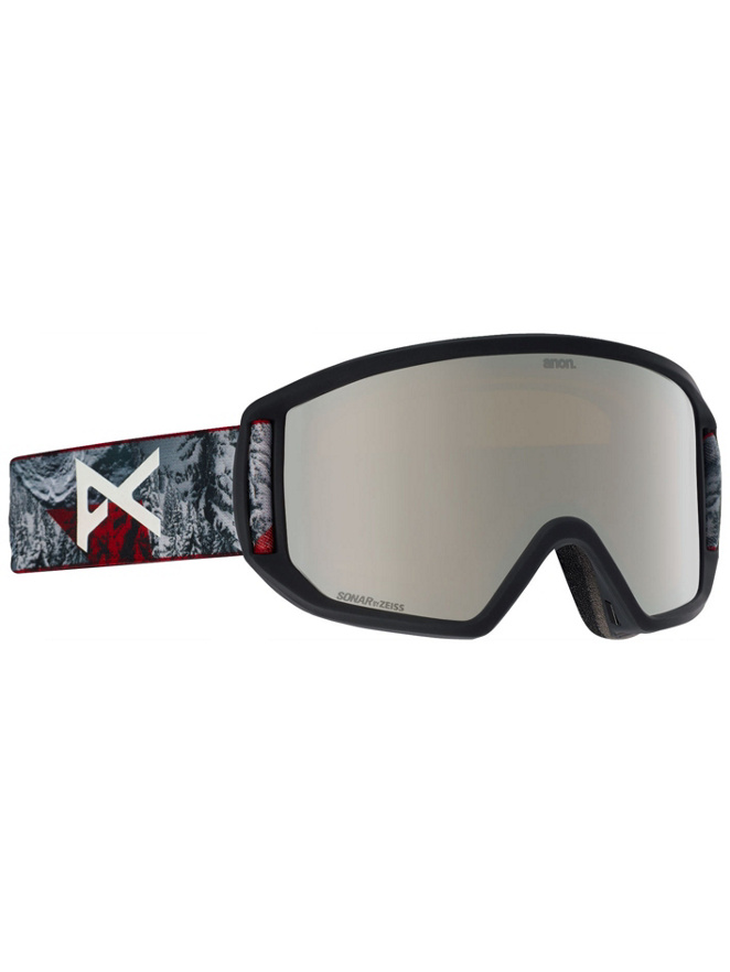 Anon Relapse Mfi Redplanet