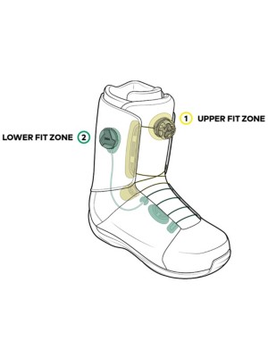 Ruler Boa 2025 Botas de Snowboard