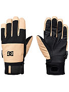 Industry Guantes