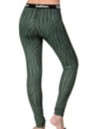 Horsefeathers Mirra Base Layer Bottoms