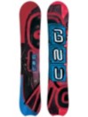 Gnu Hyak BTX 165W