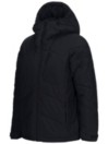 Peak Performance Winter Jacket