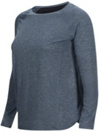 Peak Performance Breathe Kerrastopaita LS