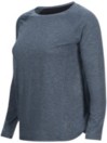 Peak Performance Breathe Kerrastopaita LS