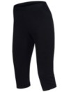 Peak Performance Helo Mid Tight Kerrastohousut