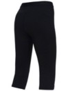 Peak Performance Helo Mid Tight Kerrastohousut