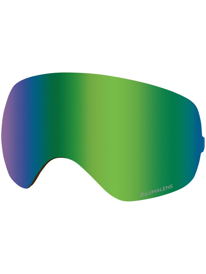 Dragon X2S Ion Replacement Lens