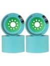 Orangatang Kegel 77A 80mm Wheels