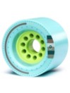 Orangatang Kegel 77A 80mm Wheels