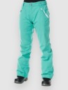 Light Lucy Pants