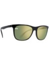 Gloryfy GI27 Hitchhiker Black Shiny
