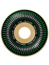 Spitfire Formula 4 101D 53mm Venomous Ruedas Slim Ruedas