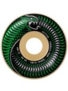 Spitfire Formula 4 101D 53mm Venomous Ruedas Slim Ruedas