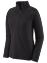Patagonia Cap MW Zip Neck Funkcní tricko