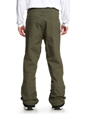 Netthandel DC Collective Bib Pant hos Blue Tomato Netthandel DC Collective Bib Pant hos Blue Tomato