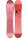CAPiTA Rav Ltd 153