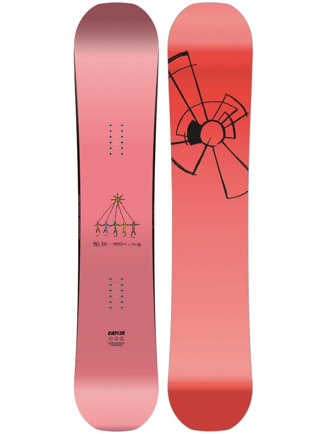 CAPiTA Rav Ltd 153