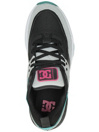 DC E.Tribeka Zapatillas Deportivas