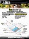 Lib Tech Lost Freak Flag Bean Bag 5'8 Tavola da Surf