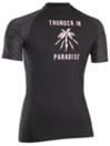 Ion Rash guard