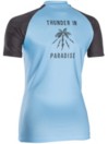 Ion Rash guard