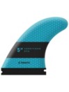Fanatic AllWave 3Pcs 5.0″ Set SUP Fin Set